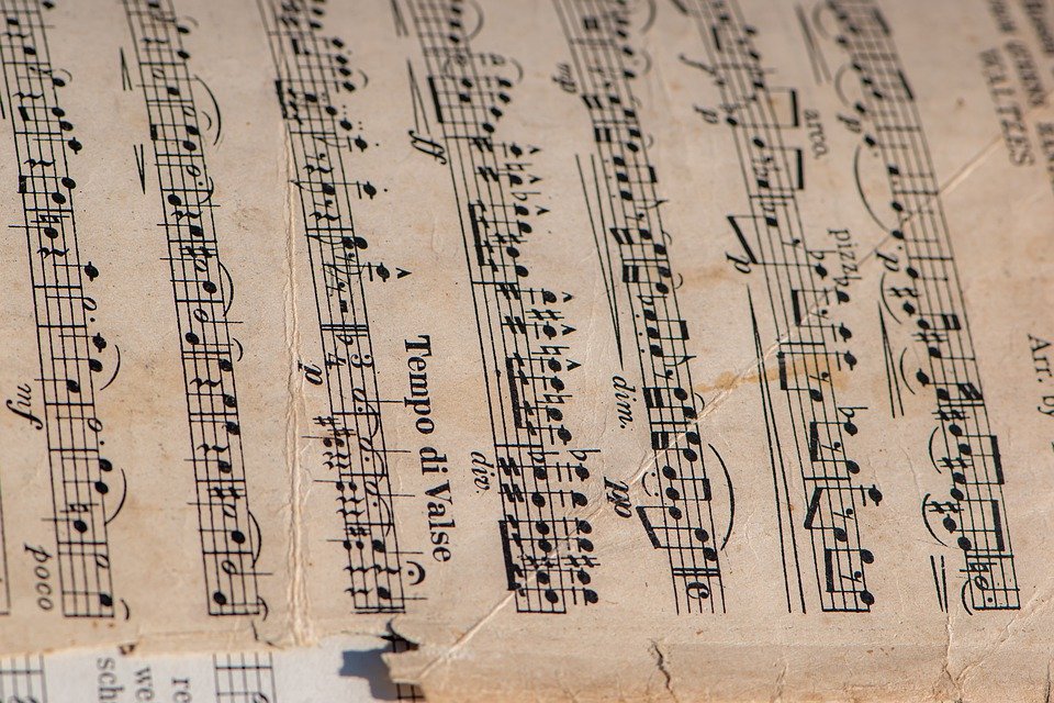 Introduction to the Elements of Music